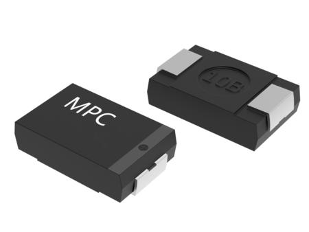 MPC定制型